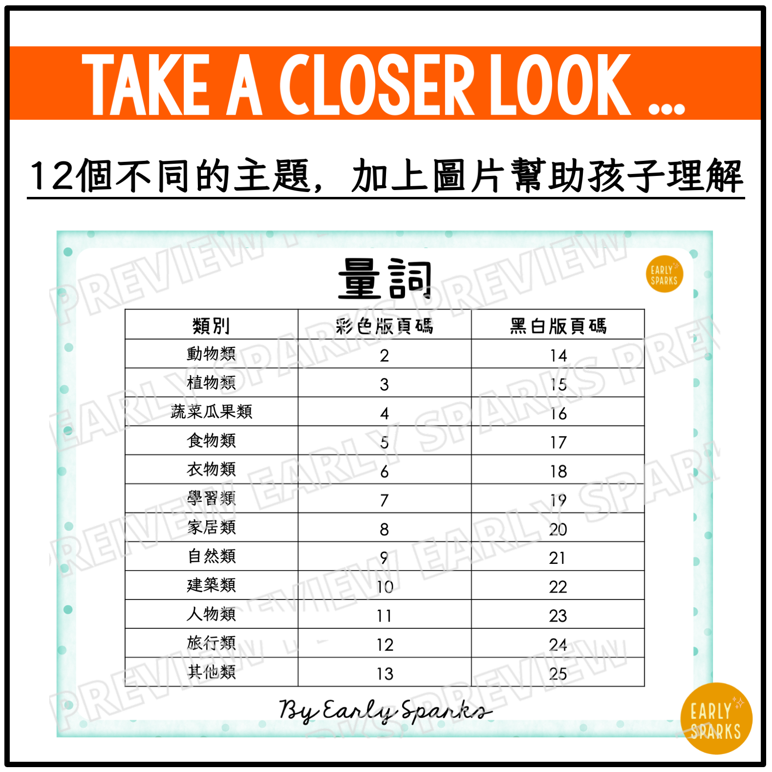 Chinese Measure Words Picture Dictionary (Simplified) | 中文量词